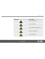 Предварительный просмотр 7 страницы thomann JunoScan MK-II User Manual