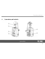 Предварительный просмотр 21 страницы thomann JunoScan MK-II User Manual