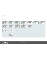 Предварительный просмотр 32 страницы thomann JunoScan MK-II User Manual