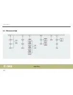 Предварительный просмотр 40 страницы thomann LaserDerby User Manual