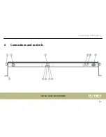 Preview for 23 page of thomann LED Bar 240/8 CW/WW DMX User Manual