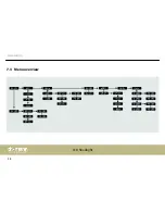 Preview for 38 page of thomann LED Bar 240/8 CW/WW DMX User Manual