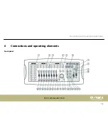 Preview for 13 page of thomann LED-Commander 16/2 User Manual