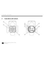 Предварительный просмотр 24 страницы thomann LED EXPO 310 - 2700 K User Manual