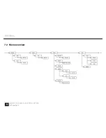 Предварительный просмотр 32 страницы thomann LED EXPO 310 - 2700 K User Manual