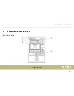 Предварительный просмотр 21 страницы thomann MBA75W MKII User Manual