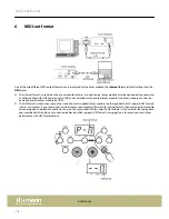 Предварительный просмотр 14 страницы thomann Millenium HD-100 User Manual