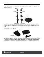 Preview for 10 page of thomann Millenium MPS-400 Assembly Instructions Manual