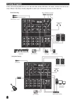 Предварительный просмотр 4 страницы thomann MIX 1202 Owner'S Manual