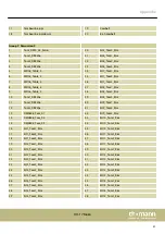 Preview for 41 page of thomann Ohitman HD-17 Mako User Manual