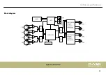 Preview for 25 page of thomann Quadro 500 DSP User Manual