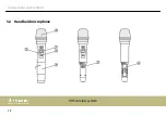 Preview for 28 page of thomann Sirus Quad B 823 User Manual