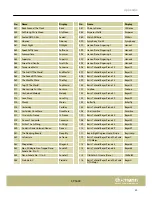 Preview for 49 page of thomann SP 5600 User Manual