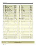 Preview for 56 page of thomann SP 5600 User Manual