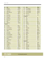 Preview for 60 page of thomann SP 5600 User Manual
