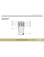 Предварительный просмотр 29 страницы thomann Stage TRI LED Bundle Complete User Manual