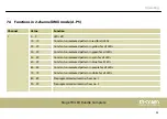 Preview for 45 page of thomann STAIRVILLE 238663 User Manual