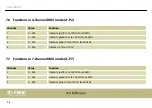 Preview for 48 page of thomann STAIRVILLE 238663 User Manual