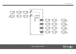 Preview for 15 page of thomann Stairville 4 MK II User Manual