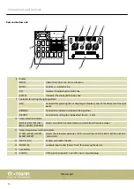 Preview for 12 page of thomann Stairville 478626 User Manual