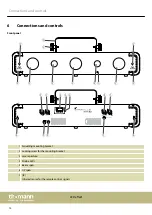 Предварительный просмотр 14 страницы thomann Stairville All FX Bar User Manual