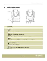 Предварительный просмотр 13 страницы thomann STAIRVILLE B1R Beam User Manual