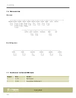 Предварительный просмотр 20 страницы thomann STAIRVILLE B1R Beam User Manual