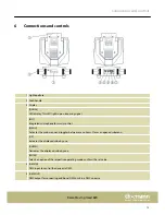 Предварительный просмотр 13 страницы thomann STAIRVILLE Beam Moving Head B2R User Manual