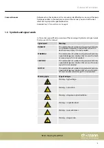 Предварительный просмотр 5 страницы thomann Stairville Beam Moving Head B5R User Manual