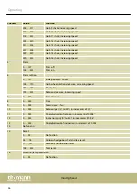 Предварительный просмотр 26 страницы thomann Stairville Beam Moving Head B5R User Manual