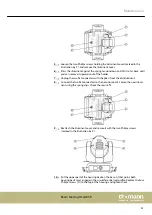 Предварительный просмотр 35 страницы thomann Stairville Beam Moving Head B5R User Manual