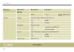 Preview for 34 page of thomann STAIRVILLE BEL1 Battery Event Light 15W User Manual