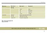 Preview for 35 page of thomann STAIRVILLE BEL1 Battery Event Light 15W User Manual