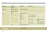 Preview for 36 page of thomann STAIRVILLE BEL1 Battery Event Light 15W User Manual