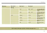 Preview for 37 page of thomann STAIRVILLE BEL1 Battery Event Light 15W User Manual