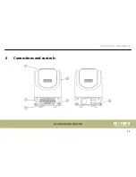 Preview for 25 page of thomann StairVille Bowl Beam 604 LED COB User Manual