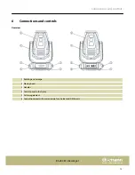 Preview for 13 page of thomann Stairville BS-280 R10 BeamSpot User Manual