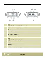 Preview for 14 page of thomann Stairville BS-280 R10 BeamSpot User Manual