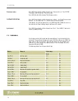 Preview for 18 page of thomann Stairville BS-280 R10 BeamSpot User Manual