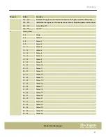 Preview for 21 page of thomann Stairville BS-280 R10 BeamSpot User Manual