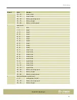 Preview for 23 page of thomann Stairville BS-280 R10 BeamSpot User Manual