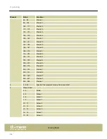 Preview for 26 page of thomann Stairville BS-280 R10 BeamSpot User Manual