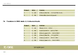 Preview for 44 page of thomann STAIRVILLE CLB2.4 User Manual