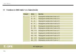 Preview for 46 page of thomann STAIRVILLE CLB2.4 User Manual