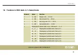 Preview for 49 page of thomann STAIRVILLE CLB2.4 User Manual