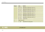 Preview for 50 page of thomann STAIRVILLE CLB2.4 User Manual