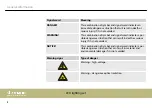 Preview for 8 page of thomann Stairville CLB5 6P RGB WW Compact LED Bar User Manual