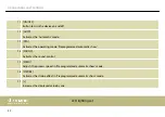 Preview for 32 page of thomann Stairville CLB5 6P RGB WW Compact LED Bar User Manual