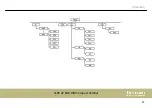 Preview for 49 page of thomann Stairville CLB5 6P RGB WW Compact LED Bar User Manual