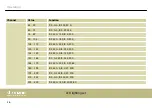 Preview for 56 page of thomann Stairville CLB5 6P RGB WW Compact LED Bar User Manual